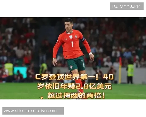 全球运动员收入排行榜C罗以275亿稳居第一库里紧随其后詹姆斯位列第六